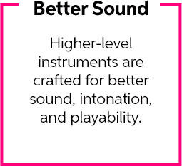 Better Sound